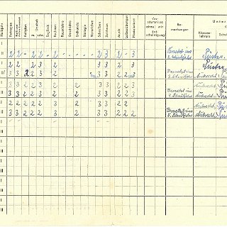 Bild0659 1950. Das Grundschulzeugnis von Ursula Rumpf.